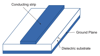 microstrip-transmission-line